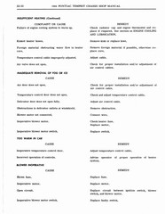 1964 Pontiac Tempest Shop Manual_Page_584.jpg